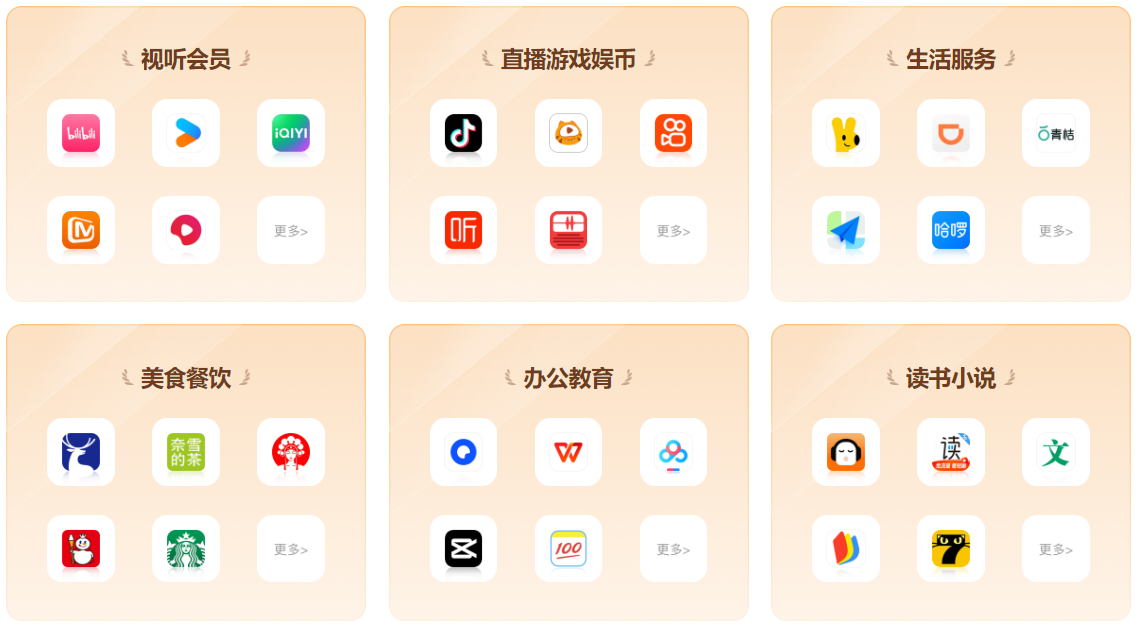会员卡平台自动化发货流程